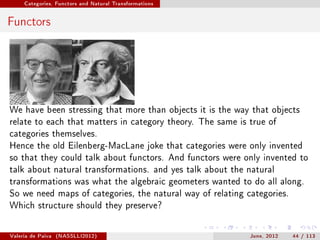 Categories, Functors and Natural Transformations




Functors




We have been stressing that more than objects it is the way that objects
relate to each that matters in category theory. The same is true of
categories themselves.
Hence the old Eilenberg-MacLane joke that categories were only invented
so that they could talk about functors. And functors were only invented to
talk about natural transformations. and yes talk about the natural
transformations was what the algebraic geometers wanted to do all along.
So we need maps of categories, the natural way of relating categories.
Which structure should they preserve?



Valeria de Paiva   (NASSLLI2012)                            June, 2012   44 / 113
 