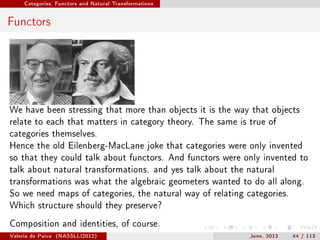 Categories, Functors and Natural Transformations




Functors




We have been stressing that more than objects it is the way that objects
relate to each that matters in category theory. The same is true of
categories themselves.
Hence the old Eilenberg-MacLane joke that categories were only invented
so that they could talk about functors. And functors were only invented to
talk about natural transformations. and yes talk about the natural
transformations was what the algebraic geometers wanted to do all along.
So we need maps of categories, the natural way of relating categories.
Which structure should they preserve?

Composition and identities, of course.
Valeria de Paiva   (NASSLLI2012)                            June, 2012   44 / 113
 