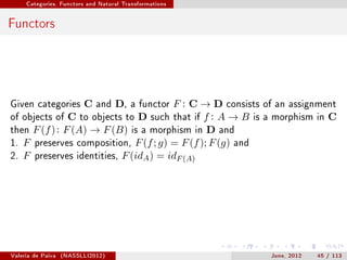Categories, Functors and Natural Transformations




Functors




Given categories         C   and   D,  F : C → D consists
                                        a functor           of an assignment
of objects of C to objects to D such that if f : A → B is   a morphism in    C
then F (f ) : F (A) → F (B) is a morphism in D and
1. F preserves composition, F (f ; g) = F (f ); F (g) and
2. F preserves identities, F (idA ) = idF (A)




Valeria de Paiva   (NASSLLI2012)                             June, 2012   45 / 113
 