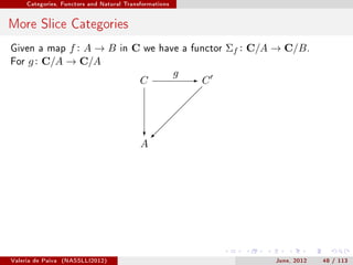 Categories, Functors and Natural Transformations




More Slice Categories
Given a map   f: A→B                 in   C   we have a functor   Σf : C/A → C/B .
For   g : C/A → C/A
                                                         g -
                                            C                C




                                                  
                                              ?
                                              A




Valeria de Paiva   (NASSLLI2012)                                           June, 2012   48 / 113
 