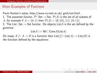 Categories, Functors and Natural Transformations




More Examples of Functors
From Hutton's notes, http://www.cs.nott.ac.uk/ gmh/cat.html.
1. The powerset functor,      P : Set → Set, P(A) is the set of all subsets of
A,   for example if   A = {0, 1} then P(A) = {∅, {0}, {1}, {0, 1}}.
2. The     List : Set → Set functor. On objects ListA is the set dened by the
grammar
                                   ListA ::= Nil | ConsA(ListA)
On maps, if         f: A→B         is a function then   List(f ) : List(A) → List(B)   is
the function dened by the equations:




Valeria de Paiva   (NASSLLI2012)                                          June, 2012   49 / 113
 