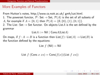 Categories, Functors and Natural Transformations




More Examples of Functors
From Hutton's notes, http://www.cs.nott.ac.uk/ gmh/cat.html.
1. The powerset functor,      P : Set → Set, P(A) is the set of all subsets of
A,   for example if   A = {0, 1} then P(A) = {∅, {0}, {1}, {0, 1}}.
2. The     List : Set → Set functor. On objects ListA is the set dened by the
grammar
                                   ListA ::= Nil | ConsA(ListA)
On maps, if         f: A→B         is a function then   List(f ) : List(A) → List(B)   is
the function dened by the equations:

                                          List f (Nil) = Nil

                       List f (Cons x xs) = Cons(f (x))(List f xs))




Valeria de Paiva   (NASSLLI2012)                                          June, 2012   49 / 113
 