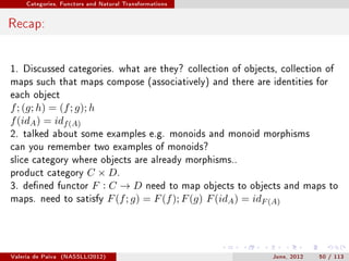 Categories, Functors and Natural Transformations




Recap:


1. Discussed categories. what are they? collection of objects, collection of
maps such that maps compose (associatively) and there are identities for
each object
f ; (g; h) = (f ; g); h
f (idA ) = idf (A)
2. talked about some examples e.g. monoids and monoid morphisms
can you remember two examples of monoids?
slice category where objects are already morphisms..
product category C × D.
3. dened functor F : C → D need to map objects to objects           and maps to
maps. need to satisfy F (f ; g) = F (f ); F (g) F (idA ) = idF (A)




Valeria de Paiva   (NASSLLI2012)                                June, 2012   50 / 113
 