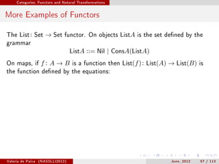 Categories, Functors and Natural Transformations




More Examples of Functors

The    List :   Set   → Set    functor. On objects      ListA   is the set dened by the
grammar
                                   ListA ::= Nil | ConsA(ListA)
On maps, if         f: A→B         is a function then   List(f ) : List(A) → List(B)     is
the function dened by the equations:




Valeria de Paiva   (NASSLLI2012)                                            June, 2012   57 / 113
 