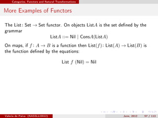 Categories, Functors and Natural Transformations




More Examples of Functors

The    List :   Set   → Set    functor. On objects      ListA   is the set dened by the
grammar
                                   ListA ::= Nil | ConsA(ListA)
On maps, if         f: A→B         is a function then   List(f ) : List(A) → List(B)     is
the function dened by the equations:


                                          List f (Nil) = Nil




Valeria de Paiva   (NASSLLI2012)                                            June, 2012   57 / 113
 