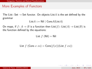 Categories, Functors and Natural Transformations




More Examples of Functors

The    List :   Set   → Set    functor. On objects      ListA   is the set dened by the
grammar
                                   ListA ::= Nil | ConsA(ListA)
On maps, if         f: A→B         is a function then   List(f ) : List(A) → List(B)     is
the function dened by the equations:


                                          List f (Nil) = Nil


                       List f (Cons x xs) = Cons(f (x))(List f xs))




Valeria de Paiva   (NASSLLI2012)                                            June, 2012   57 / 113
 