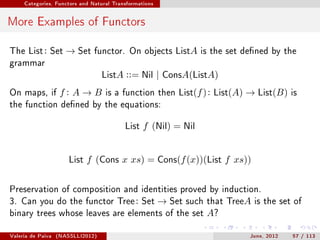Categories, Functors and Natural Transformations




More Examples of Functors

The    List :   Set   → Set    functor. On objects         ListA   is the set dened by the
grammar
                                   ListA ::= Nil | ConsA(ListA)
On maps, if         f: A→B         is a function then       List(f ) : List(A) → List(B)      is
the function dened by the equations:


                                          List f (Nil) = Nil


                       List f (Cons x xs) = Cons(f (x))(List f xs))


Preservation of composition and identities proved by induction.
3. Can you do the functor              Tree :   Set     → Set   such that   TreeA   is the set of
binary trees whose leaves are elements of the set                    A?

Valeria de Paiva   (NASSLLI2012)                                                June, 2012    57 / 113
 