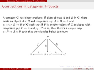 Categories, Functors and Natural Transformations




Constructions in Categories: Products

A category         C                             A and B in C, there
                       has binary products, if given objects
exists an objectA × B and morphisms π1 : A × B → A and
p2 : A × B → B of C such that if P is another object of C equipped with
morphisms p1 : P → A and p2 : P → B , then there's a unique map
u : P → A × B such that the triangles below commute.

                                                        P




                                                                p2
                                        p1


                                                        u



                                                                     -
                                    




                                      π1                    ?   π2 -
                                   A              A×B               B




Valeria de Paiva   (NASSLLI2012)                                         June, 2012   65 / 113
 
