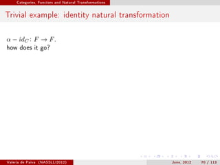 Categories, Functors and Natural Transformations




Trivial example: identity natural transformation

α − idC : F → F .
how does it go?




Valeria de Paiva   (NASSLLI2012)                        June, 2012   70 / 113
 