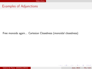 Adjunctions




Examples of Adjunctions




Free monoids again... Cartesian Closedness (monoidal closedness)




Valeria de Paiva   (NASSLLI2012)                          June, 2012   73 / 113
 
