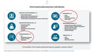 Informaatiovaikuttamisen tekniikoita
10
Lähde: Valtioneuvoston kanslia, 2019, Informaatiovaikuttamiseen vastaaminen : Opas...