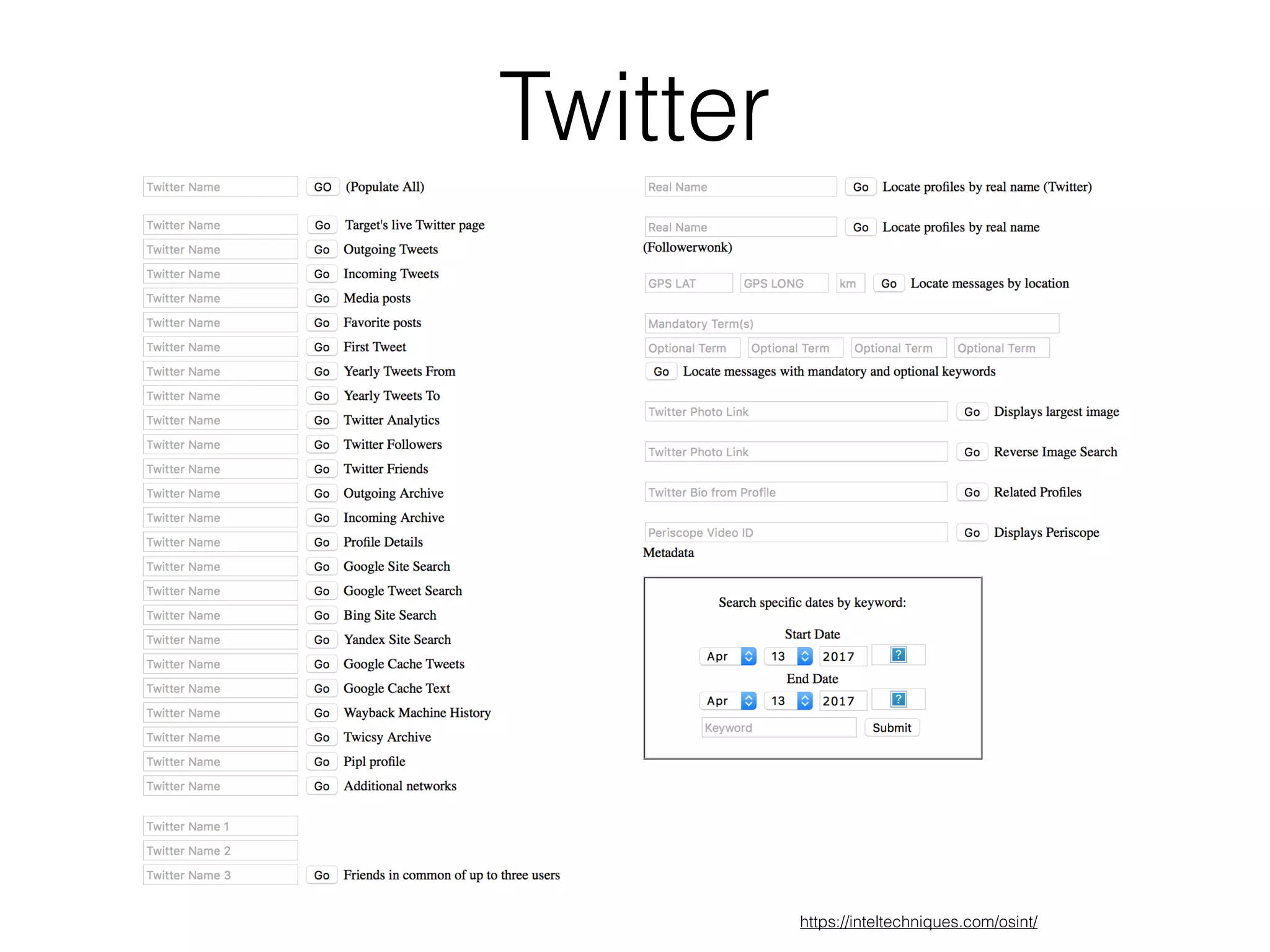 Twitter
https://inteltechniques.com/osint/
 