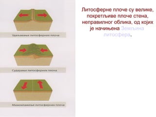 Литосферне плоче су велике,
покретљиве плоче стена,
неправилног облика, од којих
је начињена Земљина 
литосфера.
 