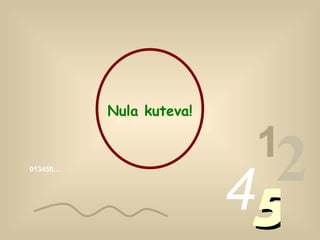 013456… 1 2 4 5 Nula kuteva ! 