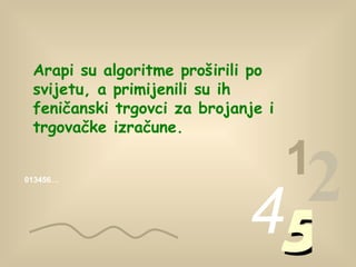 013456… 1 2 4 5 Arapi su algoritme proširili po svijetu, a primijenili su ih feničanski trgovci za brojanje i trgovačke izračune.   