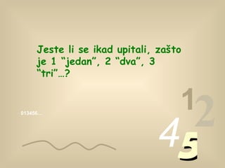 013456… 1 2 4 5 Jeste li se ikad upitali, zašto je  1 “ jedan ”, 2 “ dva ”, 3 “tr i ”…? 