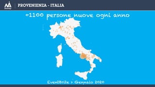 PROVENIENZA - ITALIA
+1100 persone nuove ogni anno
EventBrite > Gennaio 2020
 