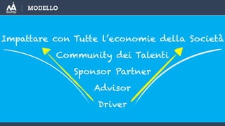 MODELLO
Impattare con Tutte l’economie della Società
Community dei Talenti
Sponsor Partner
Advisor
Driver
 
