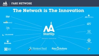FARE NETWORK
Network Innovation
The Network is The Innovation
 