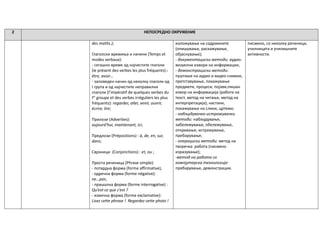 Nastavna-programa-Francuski-jazik-VI-vtor.pdf