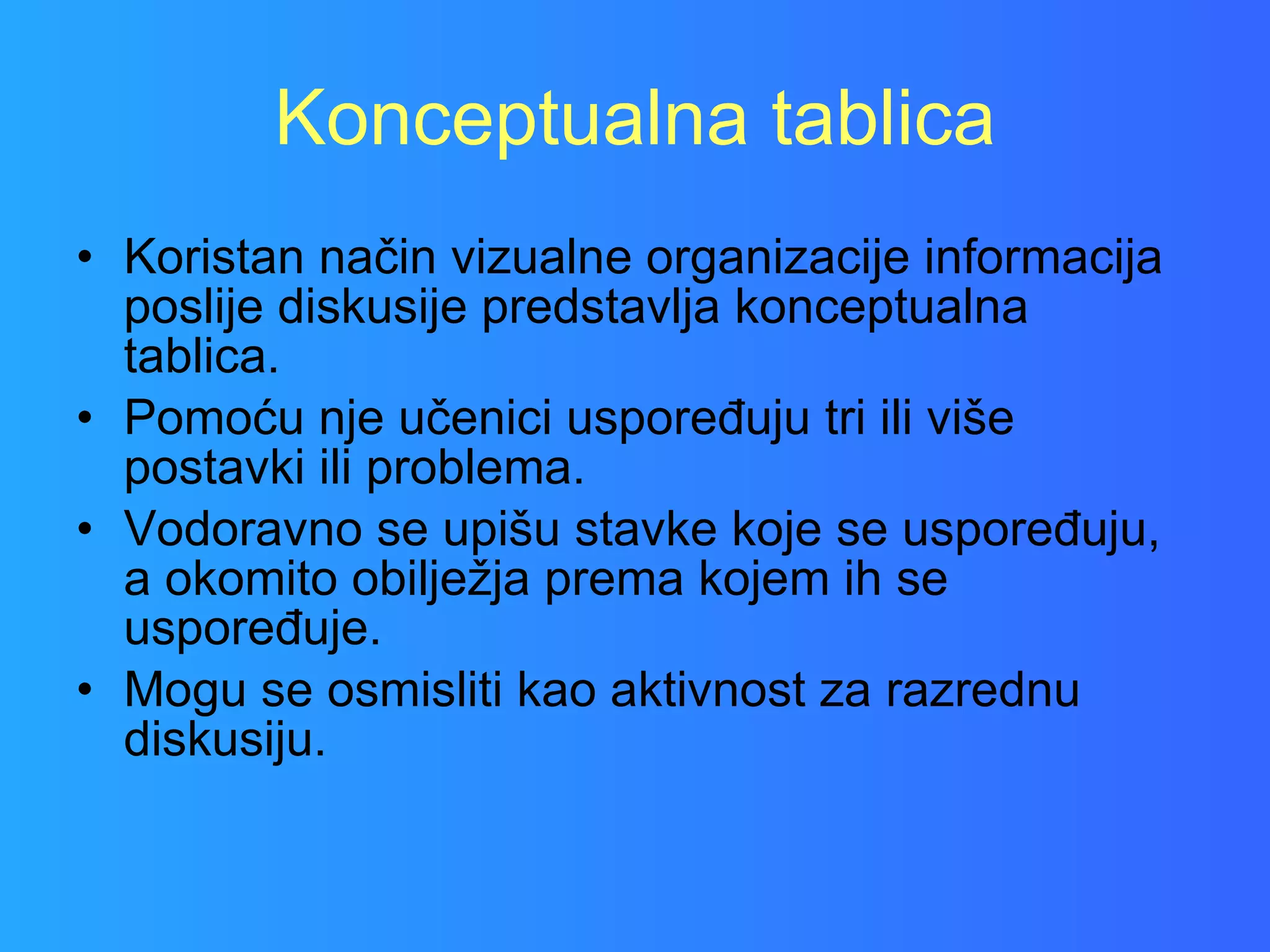 Konceptualna tablica Koristan način vizualne organizacije informacija poslije diskusije predstavlja konceptualna tablica. Pomoću nje učenici uspoređuju tri ili više postavki ili problema.  Vodoravno se upišu stavke koje se uspoređuju, a okomito obilježja prema kojem ih se uspoređuje.  Mogu se osmisliti kao aktivnost za razrednu diskusiju. 