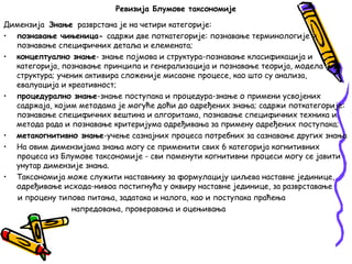 Ревизија Блумове таксономије
Димензија Знање разврстана је на четири категорије:
• познавање чињеница- садржи две поткатегорије: познавање терминологије и
познавање специфичних детаља и елемената;
• концептуално знање- знање појмова и структура-познавање класификација и
категорија, познавање принципа и генерализација и познавање теорија, модела и
структура; ученик активира сложеније мисаоне процесе, као што су анализа,
евалуација и креативност;
• процедурално знање-знање поступака и процедура-знање о примени усвојених
садржаја, којим методама је могуће доћи до одређених знања; садржи поткатегорије:
познавање специфичних вештина и алгоритама, познавање специфичних техника и
метода рада и познавање критеријума одређивања за примену одређених поступака;
• метакогнитивно знање-учење сазнајних процеса потребних за сазнавање других знања
• На овим димензијама знања могу се применити свих 6 категорија когнитивних
процеса из Блумове таксономије - сви поменути когнитивни процеси могу се јавити
унутар димензије знања.
• Таксономија може служити наставнику за формулацију циљева наставне јединице,
одређивање исхода-нивоа постигнућа у оквиру наставне јединице, за разврставање
и процену типова питања, задатака и налога, као и поступака праћења
напредовања, проверавања и оцењивања

 