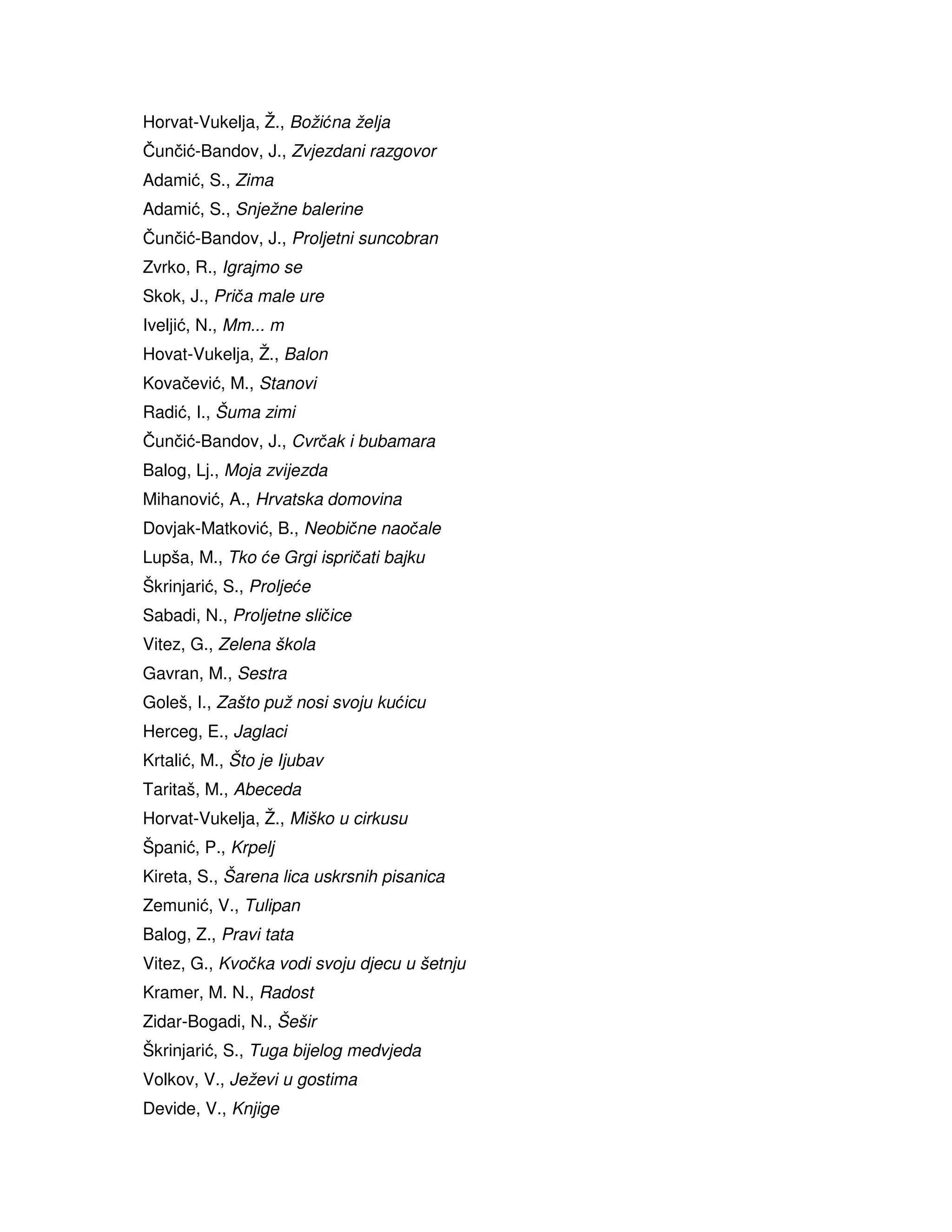 Horvat-Vukelja, Ž., Božićna želja
Čunčić-Bandov, J., Zvjezdani razgovor
Adamić, S., Zima
Adamić, S., Snježne balerine
Čunčić-Bandov, J., Proljetni suncobran
Zvrko, R., Igrajmo se
Skok, J., Priča male ure
Iveljić, N., Mm... m
Hovat-Vukelja, Ž., Balon
Kovačević, M., Stanovi
Radić, I., Šuma zimi
Čunčić-Bandov, J., Cvrčak i bubamara
Balog, Lj., Moja zvijezda
Mihanović, A., Hrvatska domovina
Dovjak-Matković, B., Neobične naočale
Lupša, M., Tko će Grgi ispričati bajku
Škrinjarić, S., Proljeće
Sabadi, N., Proljetne sličice
Vitez, G., Zelena škola
Gavran, M., Sestra
Goleš, I., Zašto puž nosi svoju kućicu
Herceg, E., Jaglaci
Krtalić, M., Što je Ijubav
Taritaš, M., Abeceda
Horvat-Vukelja, Ž., Miško u cirkusu
Španić, P., Krpelj
Kireta, S., Šarena lica uskrsnih pisanica
Zemunić, V., Tulipan
Balog, Z., Pravi tata
Vitez, G., Kvočka vodi svoju djecu u šetnju
Kramer, M. N., Radost
Zidar-Bogadi, N., Šešir
Škrinjarić, S., Tuga bijelog medvjeda
Volkov, V., Ježevi u gostima
Devide, V., Knjige
 
