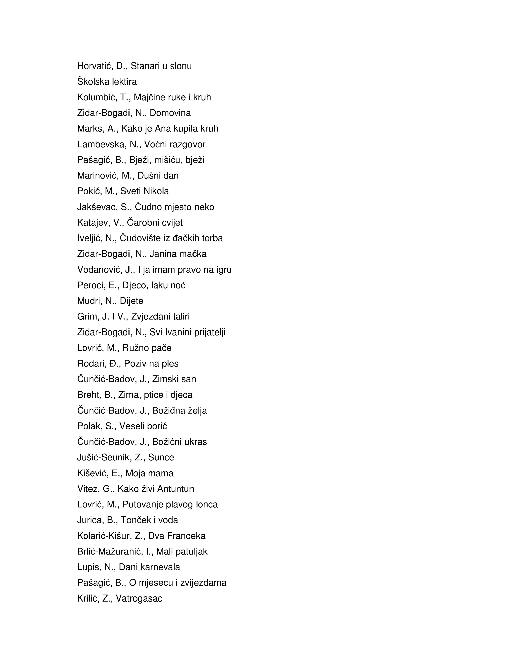 Horvatić, D., Stanari u slonu
Školska lektira
Kolumbić, T., Majčine ruke i kruh
Zidar-Bogadi, N., Domovina
Marks, A., Kako je Ana kupila kruh
Lambevska, N., Voćni razgovor
Pašagić, B., Bježi, mišiću, bježi
Marinović, M., Dušni dan
Pokić, M., Sveti Nikola
Jakševac, S., Čudno mjesto neko
Katajev, V., Čarobni cvijet
Iveljić, N., Čudovište iz ačkih torba
Zidar-Bogadi, N., Janina mačka
Vodanović, J., I ja imam pravo na igru
Peroci, E., Djeco, laku noć
Mudri, N., Dijete
Grim, J. I V., Zvjezdani taliri
Zidar-Bogadi, N., Svi Ivanini prijatelji
Lovrić, M., Ružno pače
Rodari, ., Poziv na ples
Čunčić-Badov, J., Zimski san
Breht, B., Zima, ptice i djeca
Čunčić-Badov, J., Boži na želja
Polak, S., Veseli borić
Čunčić-Badov, J., Božićni ukras
Jušić-Seunik, Z., Sunce
Kišević, E., Moja mama
Vitez, G., Kako živi Antuntun
Lovrić, M., Putovanje plavog lonca
Jurica, B., Tonček i voda
Kolarić-Kišur, Z., Dva Franceka
Brlić-Mažuranić, I., Mali patuljak
Lupis, N., Dani karnevala
Pašagić, B., O mjesecu i zvijezdama
Krilić, Z., Vatrogasac
 