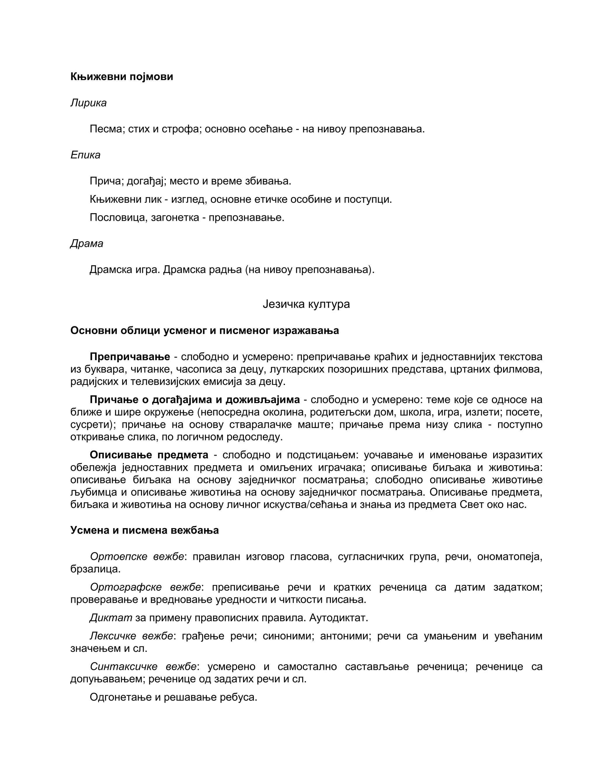 Књижевни појмови
Лирика
Песма; стих и строфа; основно осећање - на нивоу препознавања.
Епика
Прича; догађај; место и време збивања.
Књижевни лик - изглед, основне етичке особине и поступци.
Пословица, загонетка - препознавање.
Драма
Драмска игра. Драмска радња (на нивоу препознавања).
Језичка култура
Основни облици усменог и писменог изражавања
Препричавање - слободно и усмерено: препричавање краћих и једноставнијих текстова
из буквара, читанке, часописа за децу, луткарских позоришних представа, цртаних филмова,
радијских и телевизијских емисија за децу.
Причање о догађајима и доживљајима - слободно и усмерено: теме које се односе на
ближе и шире окружење (непосредна околина, родитељски дом, школа, игра, излети; посете,
сусрети); причање на основу стваралачке маште; причање према низу слика - поступно
откривање слика, по логичном редоследу.
Описивање предмета - слободно и подстицањем: уочавање и именовање изразитих
обележја једноставних предмета и омиљених играчака; описивање биљака и животиња:
описивање биљака на основу заједничког посматрања; слободно описивање животиње
љубимца и описивање животиња на основу заједничког посматрања. Описивање предмета,
биљака и животиња на основу личног искуства/сећања и знања из предмета Свет око нас.
Усмена и писмена вежбања
Ортоепске вежбе: правилан изговор гласова, сугласничких група, речи, ономатопеја,
брзалица.
Ортографске вежбе: преписивање речи и кратких реченица са датим задатком;
проверавање и вредновање уредности и читкости писања.
Диктат за примену правописних правила. Аутодиктат.
Лексичке вежбе: грађење речи; синоними; антоними; речи са умањеним и увећаним
значењем и сл.
Синтаксичке вежбе: усмерено и самостално састављање реченица; реченице са
допуњавањем; реченице од задатих речи и сл.
Одгонетање и решавање ребуса.
 