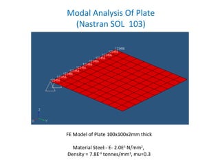 Modal Analysis Of Plate
(Nastran SOL 103)
FE Model of Plate 100x100x2mm thick
Material Steel:- E- 2.0E5
N/mm2
,
Density = 7.8E-9
tonnes/mm3
, mu=0.3
 