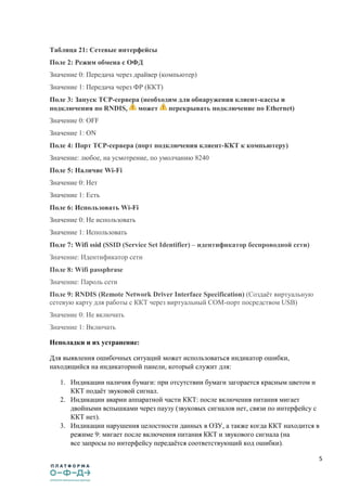 Инструкция по настройке ККТ "Штрих" | PDF