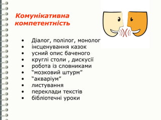 Комунікативна
компетентність

 •   Діалог, полілог, монолог
 •   інсценування казок
 •   усний опис баченого
 •   круглі столи , дискусії
 •   робота із словниками
 •   “мозковий штурм”
 •   “акваріум”
 •   листування
 •   переклади текстів
 •   бібліотечні уроки
 