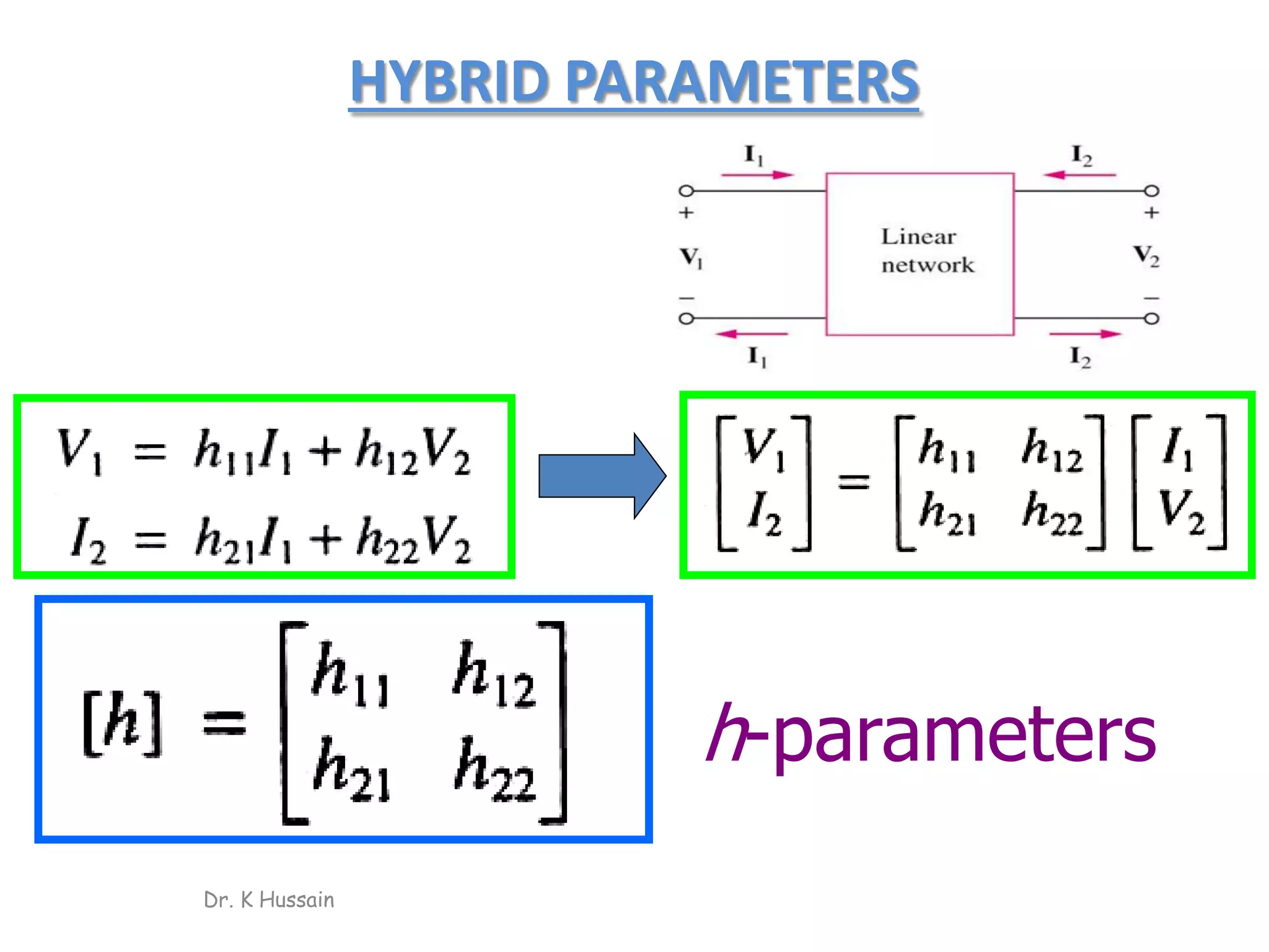 HYBRID PARAMETERS
Dr. K Hussain
h-parameters
 