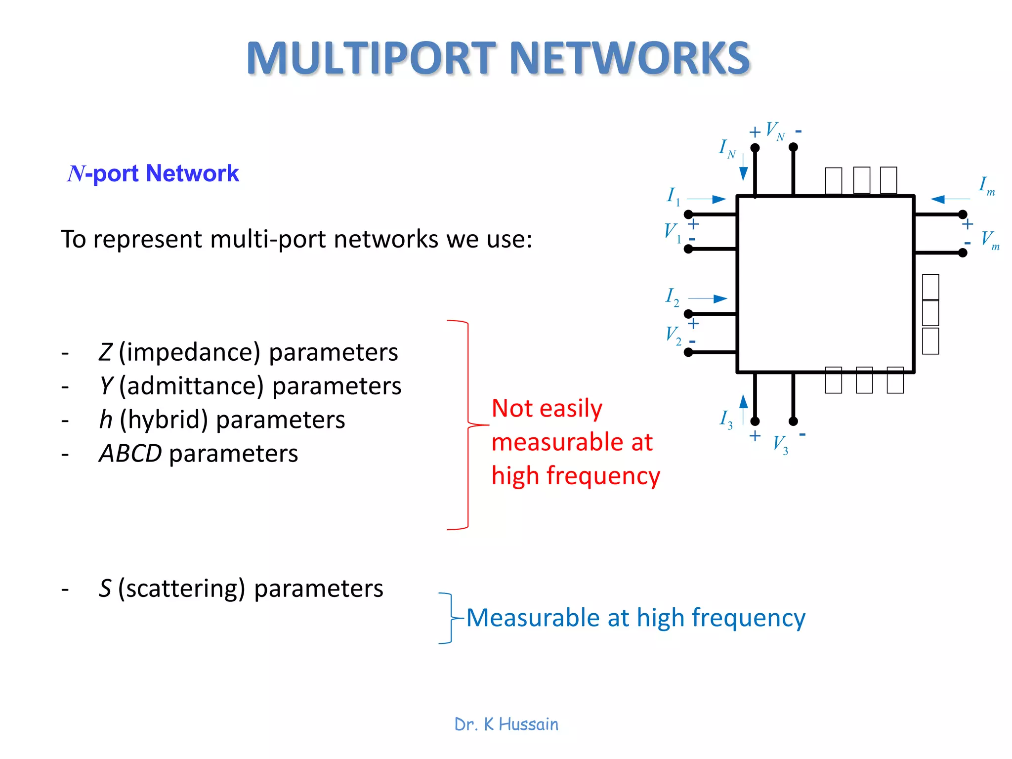 N-port Network
To represent multi-port networks we use:
- Z (impedance) parameters
- Y (admittance) parameters
- h (hybrid) parameters
- ABCD parameters
- S (scattering) parameters
Not easily
measurable at
high frequency
Measurable at high frequency
MULTIPORT NETWORKS
 




+
+
+
+
+
1I
2I
3I
mI
NI
1V
2V
3V
mV
NV
-
-
-
-
-
Dr. K Hussain
 