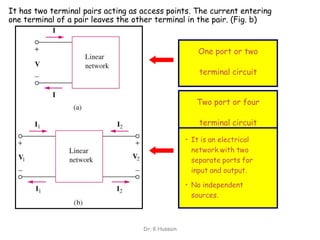 Two Port System Examples NAS-Unit-5_Two Port Networks | PDF