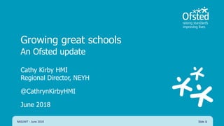 Growing great schools
An Ofsted update
NASUWT - June 2018 Slide 1
Cathy Kirby HMI
Regional Director, NEYH
@CathrynKirbyHMI
June 2018
 