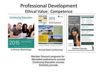 Professional Development
Ethical Value: Competence
In Person Workshops Annual State Conference
Online Courses
Member Discount programs for :
Mandated prelicensure courses
Continuing Education courses
Scholarly journals
 