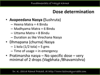 Fundamentals of Nasya Karma
Dose determination
A d N (S h t )• Avapeedana Nasya (Sushruta)
– Heena Matra = 4 Bindu
Madhyama Matra 6 Bindu– Madhyama Matra = 6 Bindu
– Uttama Matra = 8 Bindu
– Duration as like Virechana Nasya– Duration as like Virechana Nasya
• Dhmapana (churna) Nasya
– 1 kola (1/2 tola) = 5 gms– 1 kola (1/2 tola) = 5 gms
– Time of usage = in emergency 
• Pratimarsha nasya – No specific dose – veryPratimarsha nasya No specific dose  very 
minimal of 2 drops (Vagbhata /Bhavamishra)
Dr. K. Shiva Rama Prasad, at http://www.technoayurveda.com/
 