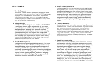 nasya - HIGH RISE BUILDING.pdf