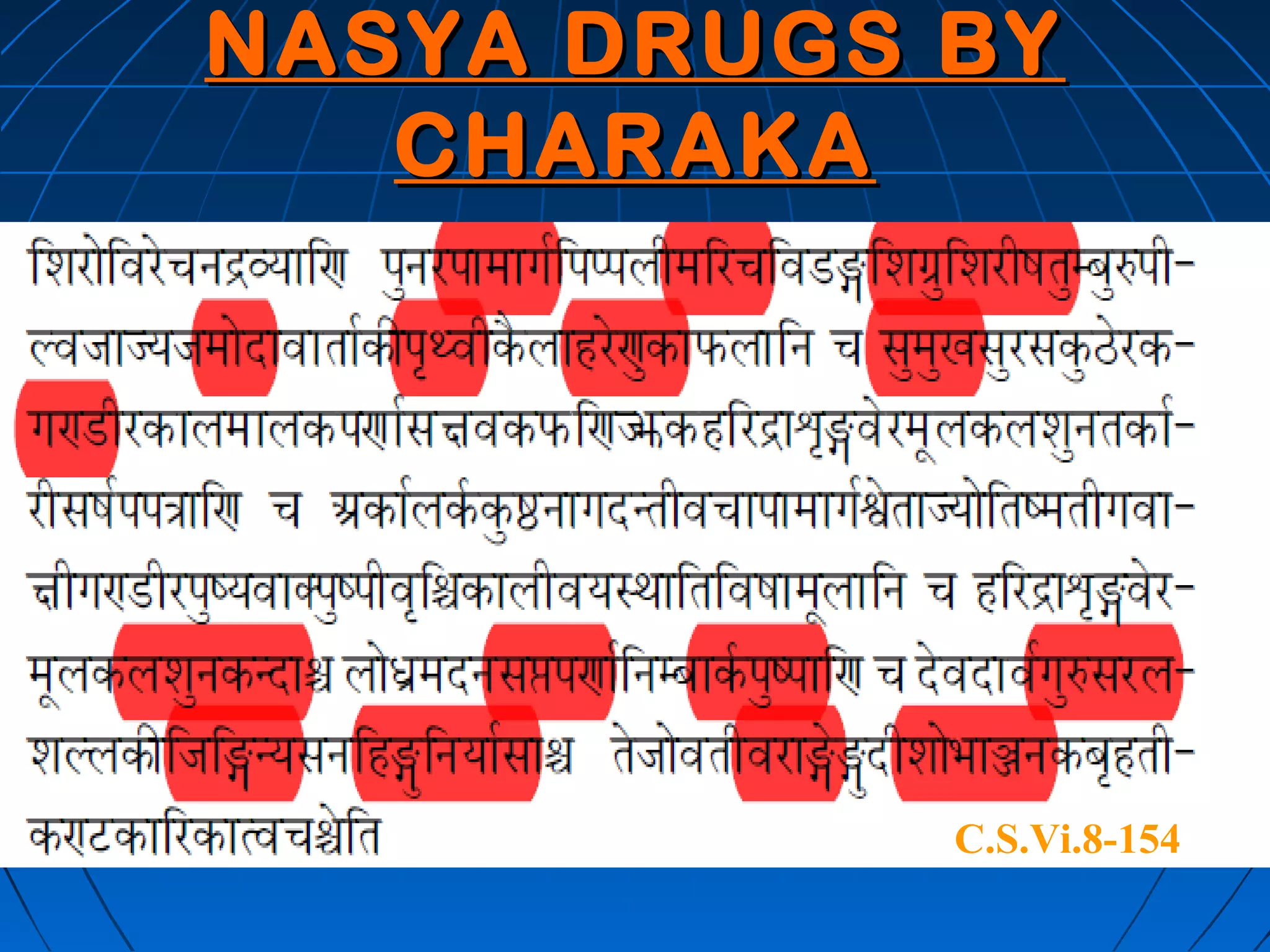 NASYA DRUGS BY
   CHARAKA




            C.S.Vi.8-154
 