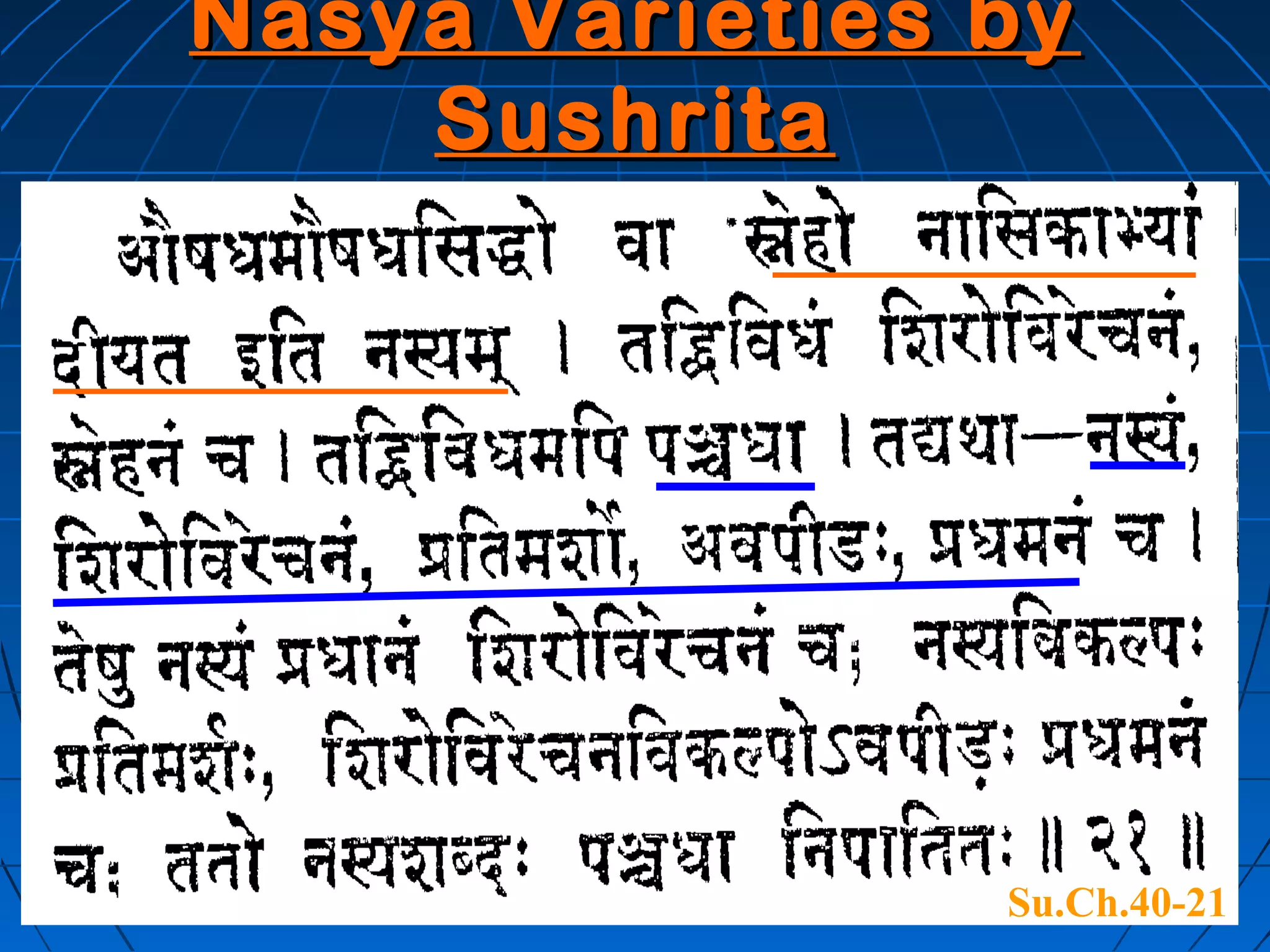 Nasya Varieties by
    Sushrita




                Su.Ch.40-21
 