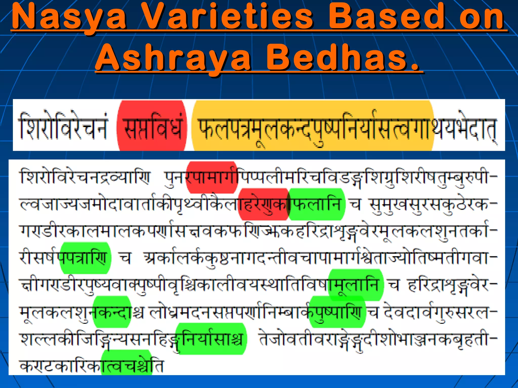 Nasya Varieties Based on
   Ashraya Bedhas.
 