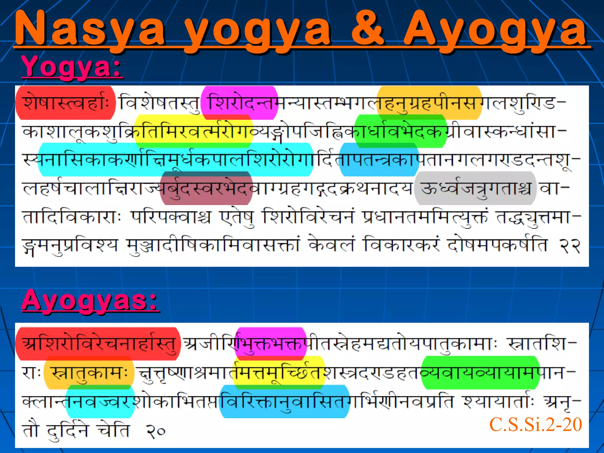 Nasya yogya & Ayogya
Yogya:




Ayogyas:



                C.S.Si.2-20
 