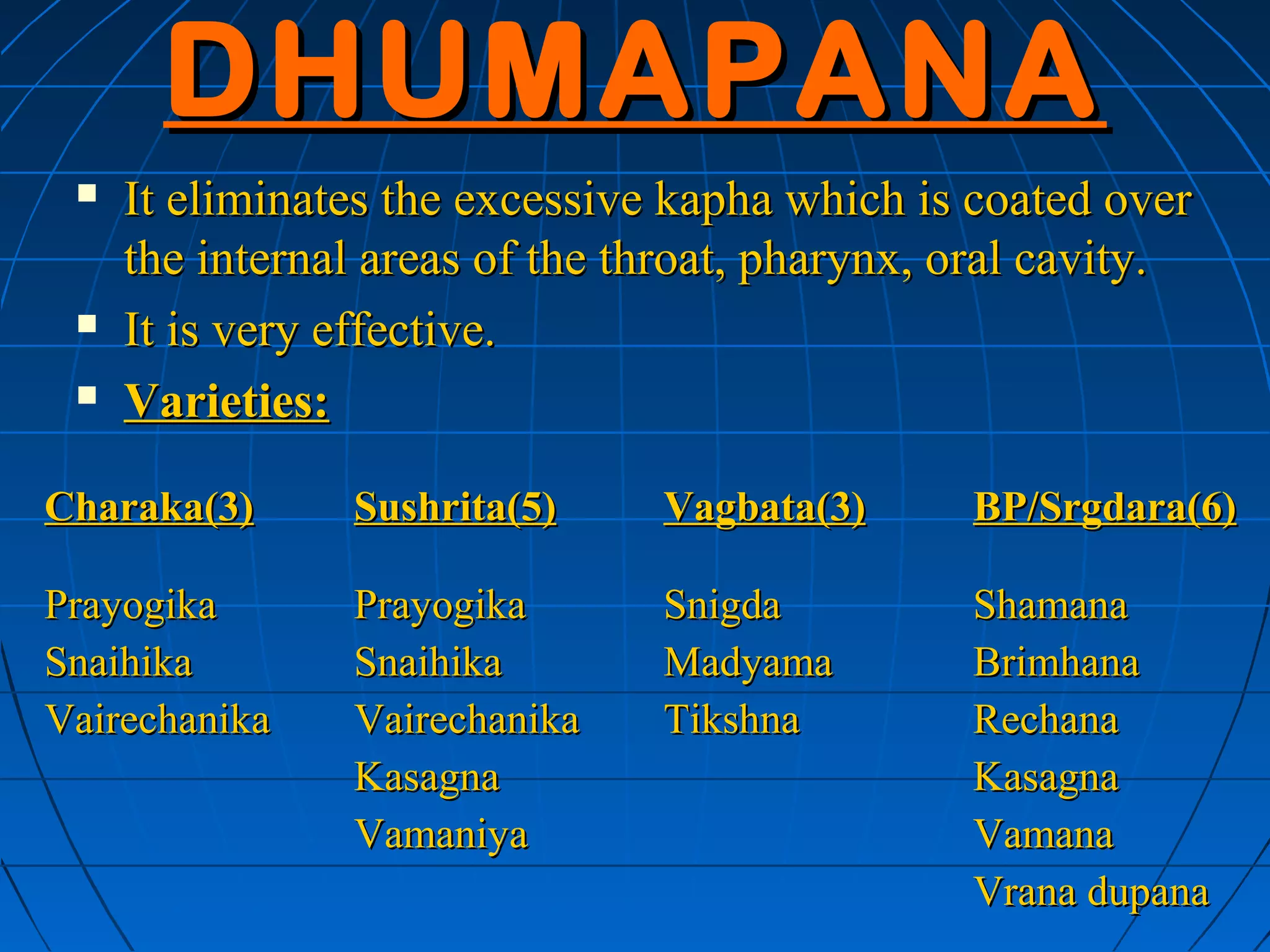 DHUMAPANA
    It eliminates the excessive kapha which is coated over
     the internal areas of the throat, pharynx, oral cavity.
    It is very effective.
    Varieties:

Charaka(3)      Sushrita(5)     Vagbata(3)      BP/Srgdara(6)

Prayogika       Prayogika       Snigda          Shamana
Snaihika        Snaihika        Madyama         Brimhana
Vairechanika    Vairechanika    Tikshna         Rechana
                Kasagna                         Kasagna
                Vamaniya                        Vamana
                                                Vrana dupana
 