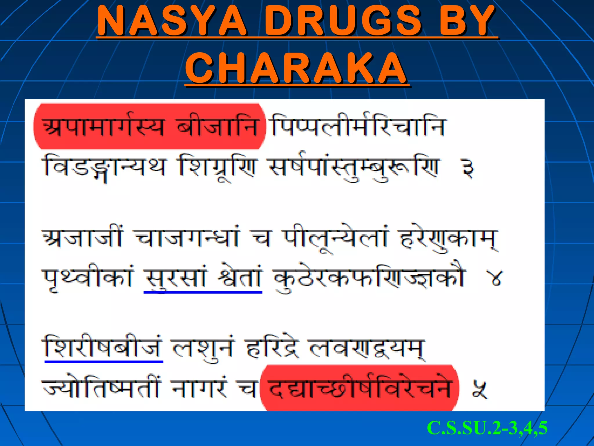 NASYA DRUGS BY
   CHARAKA




           C.S.SU.2-3,4,5
 