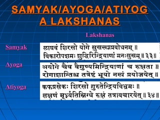 SAMYAK/AYOGA/ATIYOG
     A LAKSHANAS
           Lakshanas
Samyak

Ayoga


Atiyoga
 