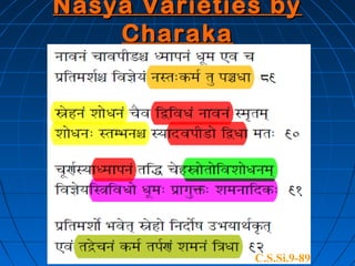 Nasya Varieties by
    Charaka




              C.S.Si.9-89
 