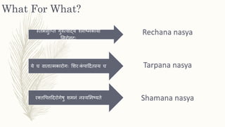 What For What?
स्तंभसुप्प्त गुरुत्ियद्र् श्लैप्ष्मकयर्य
शसरोगदः
र्े च ियतयत्मकयरोगः शिरःकं पयर्दातस्र् च
रक्तवपत्तर्दरोगेर्षु िमनं नस्र्शमष्र्ते
Rechana nasya
Tarpana nasya
Shamana nasya
 