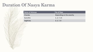 • Sambara sangraha
• Examination of
patient
• Preparation of
Patient
Purvakarma
• Administration of
Nasya Oushadi
• Immedi...