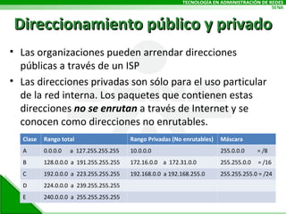 Direccionamiento público y privado Las organizaciones pueden arrendar direcciones públicas a través de un ISP Las direcciones privadas son sólo para el uso particular de la red interna. Los paquetes que contienen estas direcciones  no se enrutan  a través de Internet y se conocen como direcciones no enrutables. Clase Rango total Rango Privadas (No enrutables) Máscara A 0.0.0.0  a  127.255.255.255 10.0.0.0 255.0.0.0  = /8 B 128.0.0.0  a  191.255.255.255 172.16.0.0  a  172.31.0.0 255.255.0.0  = /16 C 192.0.0.0  a  223.255.255.255 192.168.0.0  a 192.168.255.0 255.255.255.0 = /24 D 224.0.0.0  a  239.255.255.255  E 240.0.0.0  a  255.255.255.255 